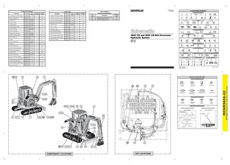 cat mini hydraulic excavators manual